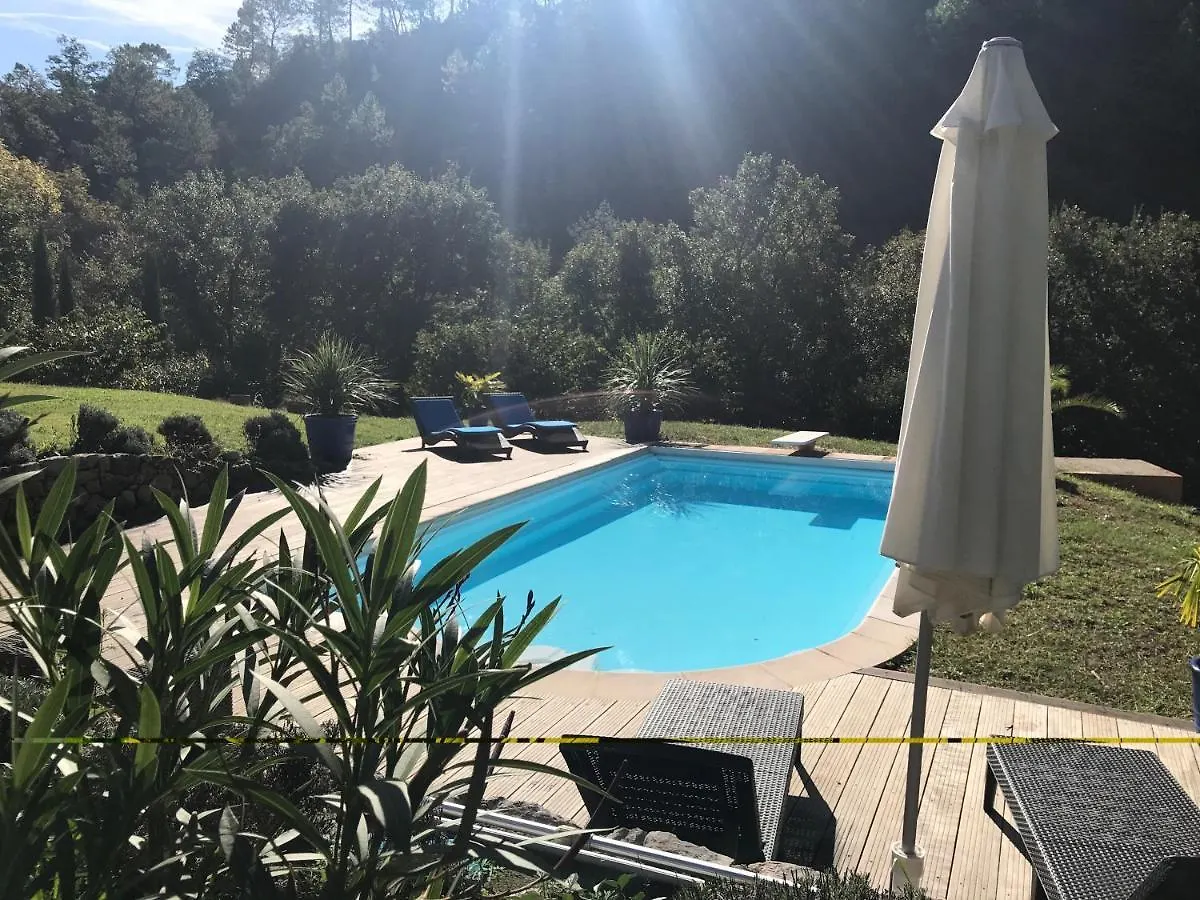Villa La Bastide Du Baou à Callian  Hébergement de vacances